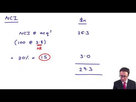 Foreign currency (IAS 21) Exchange differences - ACCA (SBR) lectures