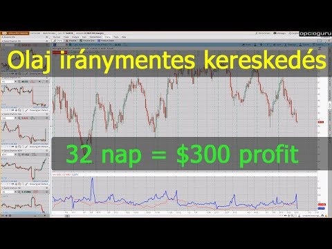 bináris opciók 1 vel szavak bitcoinokban