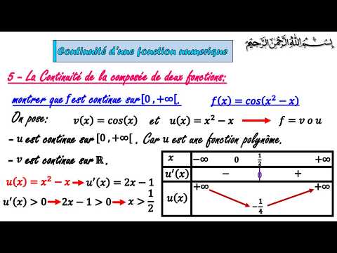 La Continuité de la composée de deux fonctions