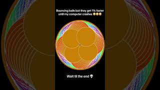 Cover art for Bouncing Ba11s Video 1