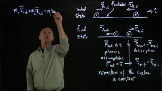 26.1 Momentum in Collisions