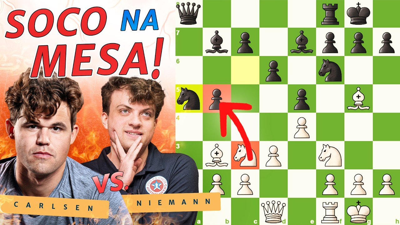 MAGNUS E HANS O MUNDO PAROU!!!