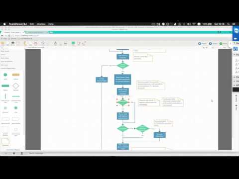 Local Inference Process in OpenNARS