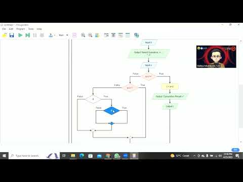 Flowgorithm Create Simple Calculators
