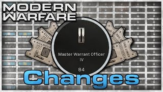 Modern Warfare: Is Season 1 Rank 155 Easier or Harder? XP Tips
