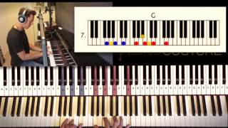 How To Play: Jamie Cullum | These Are the Days - Piano Tutorial by Piano Couture
