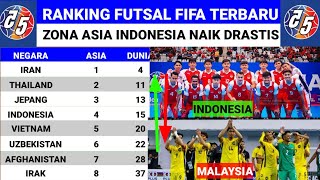 LATEST ASIAN FUTSAL RANKINGS!! INDONESIA ENTERS THE TOP 5, MALAYSIA FAR AWAY IN THE TOP 30