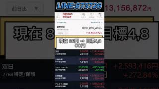 #日本経済 #日本企業 #経済ニュース #金融市場 #日本市場 #日本株ニュース #株式ニュース #市場ニュース #投資ニュース #株速報 #株式 #株式投資 #日本株投資 #日本株 #投資初心者