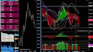 5/4/20 DTA room training video