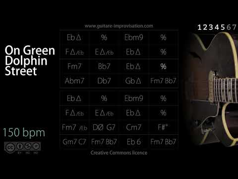 On Green Dolphin Street (Jazz/Swing feel) 150 bpm : Backing Track
