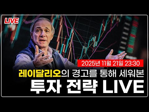 비트코인 급락과 레이달리오의 통찰: 시장 변동성 속 통찰 분석
