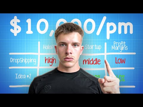 The Only Halal Business You Can Start with $0 (Free Course)