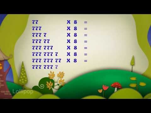 Maths Fun - Magic of Number 77 with 8 | Easy Maths | Maths Tricks | Lollipop Maths