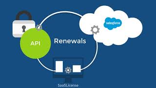 SaaSLicense video