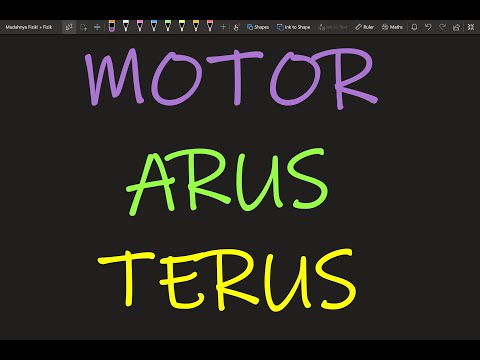 Fizik Tingkatan 5 Bab 3 Keelektromagnetan: Motor Arus Terus