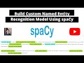 Learn How To Build A Custom Named Entity Recognition NER Model Using Spacy Nlp Ner Spacy