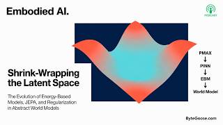 Embodied AI’s Next Leap: Latent Geometry, EBMs, and World Models. JEPA, PMAX, Manifold Learning.