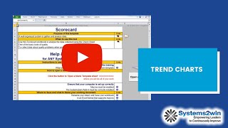 Cuadro De Mando Integral Software En Excel Para Balanced Scorecard 123vid Distributor Scorecard Template