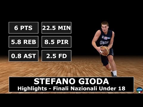 Stefano Gioda - Highlights - Finali Nazionali U18 Eccellenza 2016