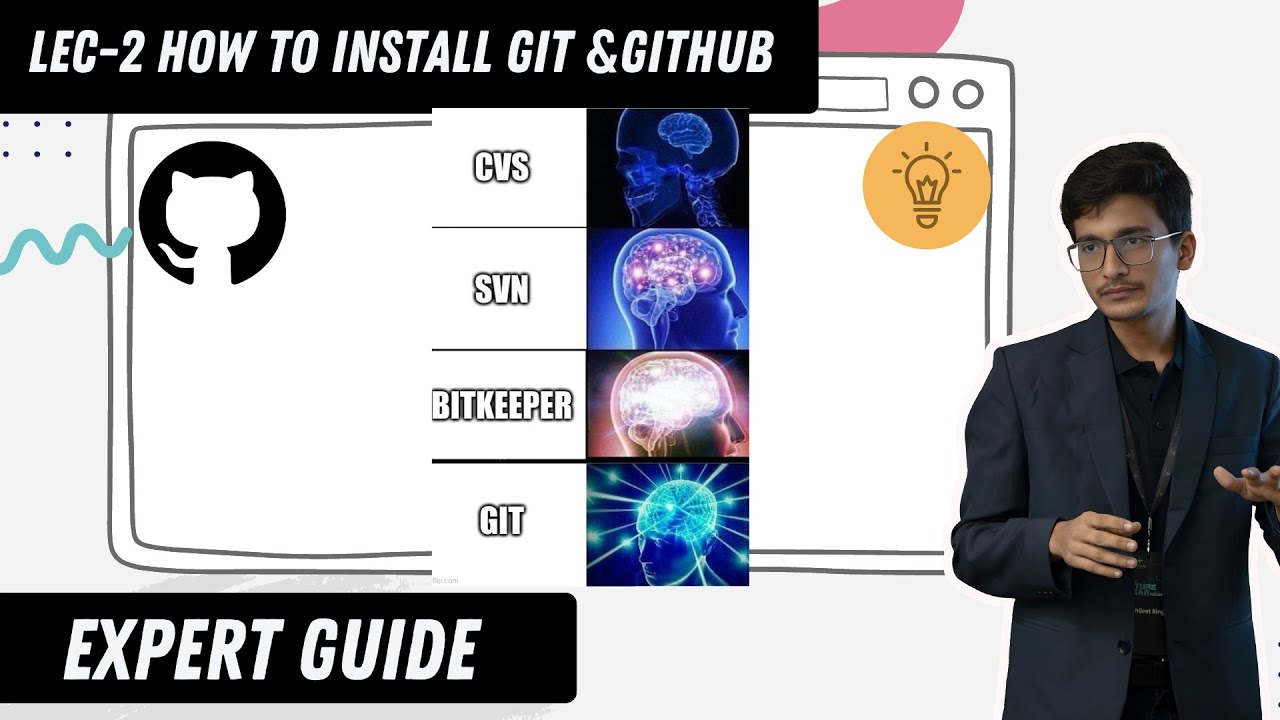Git Github  MasterClass Lec-3 | How to install and properly setup git and github desktop