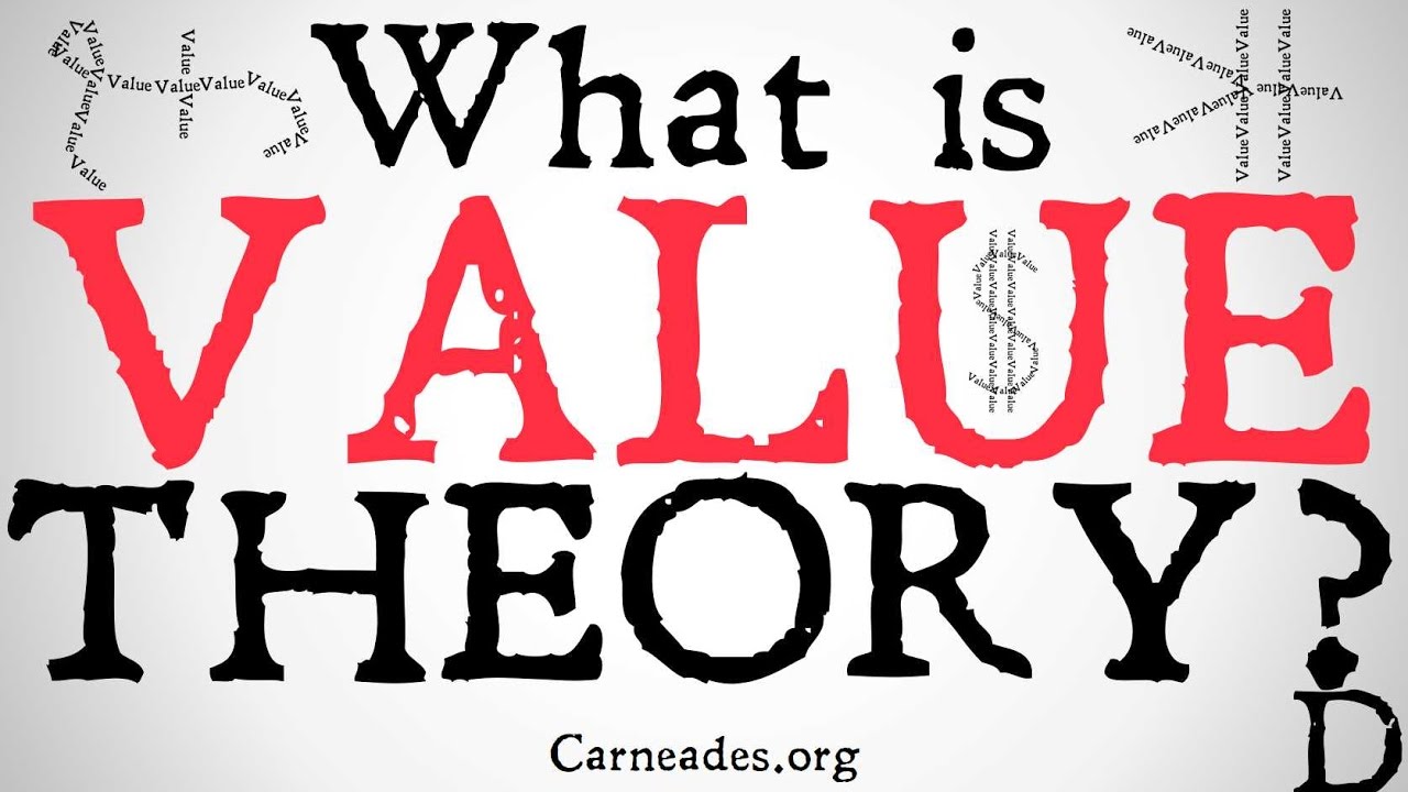 What is Value Theory (Axiology and Theory of Value)