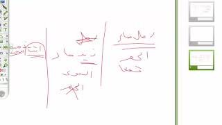 المنهاج الواضح (44) هنا نوقش السكاكي image