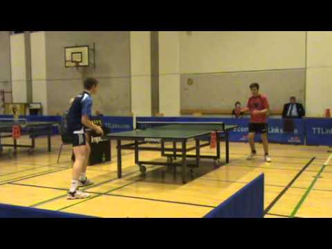 120211 Triton, Christian Ryding - Markus Munk