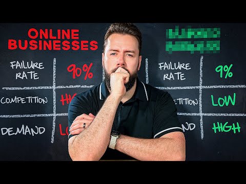 The Best Business to Start while working Full-Time (2025)