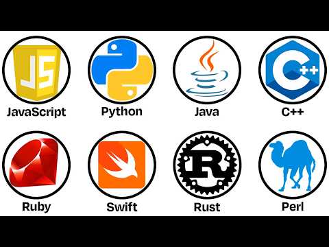 All Programming Languages ​​Explained in 9 Minutes
