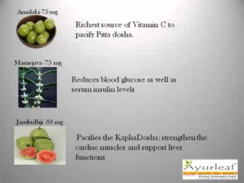 Diabetes Herbs Medicine