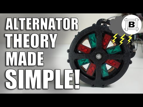 Rain Gutter POWER #2 - 3D Printed Alternator, BEST Explanation of a Rectifier EVER!!!