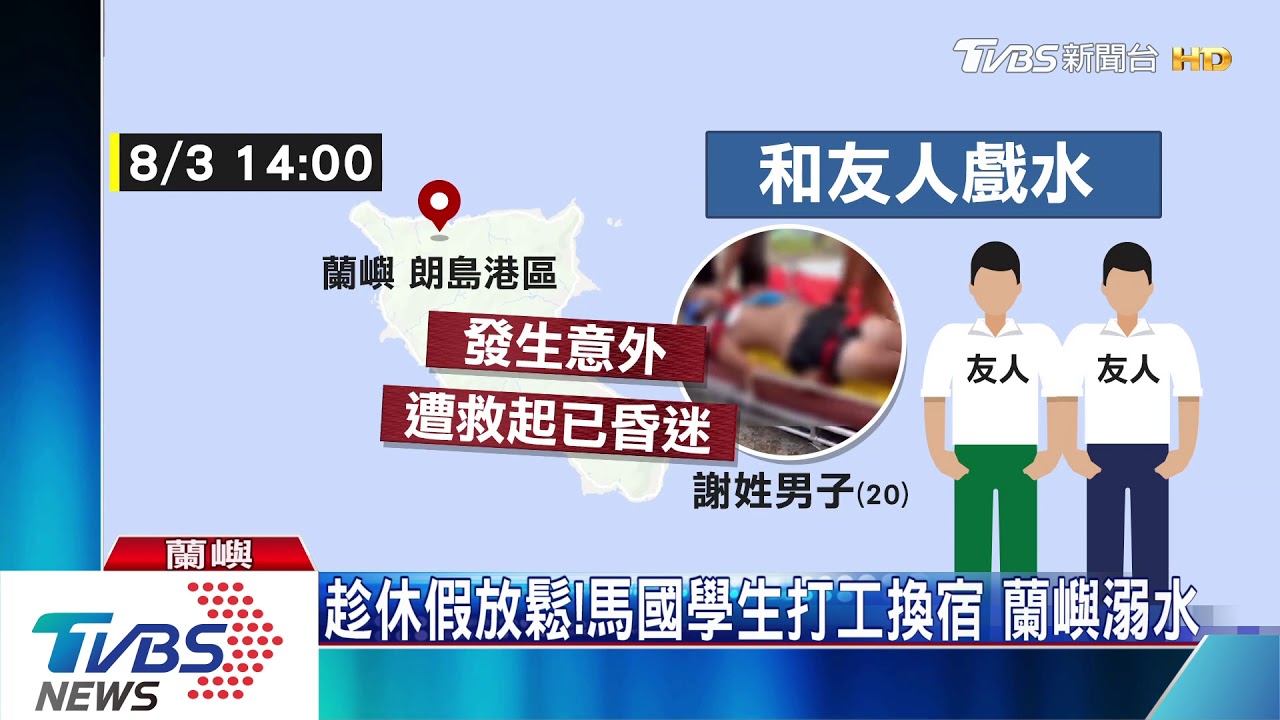 趁休假放鬆!馬國學生打工換宿 蘭嶼溺水