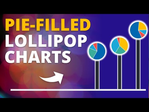 How to Make a Combo Pie Chart and Lollipop Chart in PowerPoint! 🔥 [PPT TRICKS! 📊]