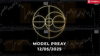OMÓWIENIE MODELI PREAY - UMIEJĘTNA KLASYFIKACJA SETUPÓW