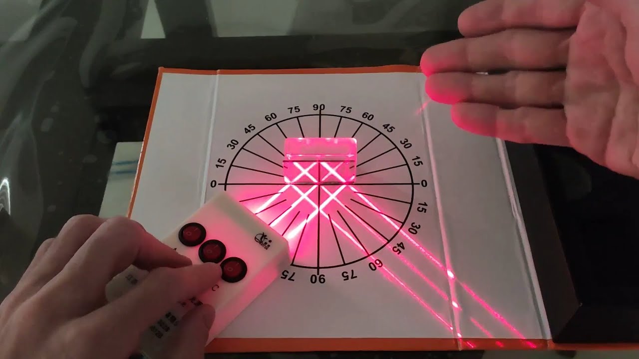 Fenômenos Ondulatórios: Reflexão, Refração, Difração, Interferência, Polarização e Ressonância