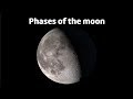 What Causes The Phases Of The Moon