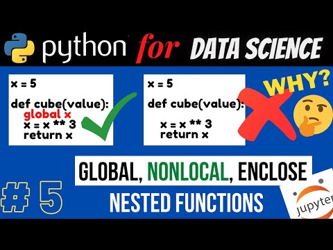 Python Functions Scope Args Kwargs Default And Variable Arguments Global Scope Tutorial 4
