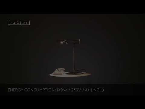 Превью видео