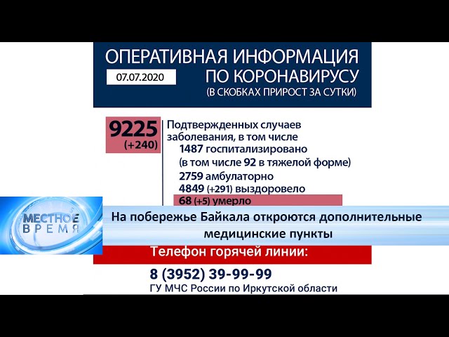 На побережье Байкала откроются дополнительные медицинские пункты