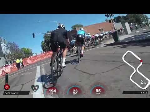 Barrio Logan Gran Prix Masters 35/45+ Category 1-4