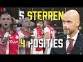 Welke Ajax-Ster Slachtoffert Ten Hag? 'Reserveplek Lastigste Keuze Van Het Seizoen'