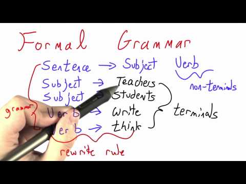 Building A Web Browser Programming Languages