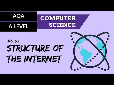 Data Types CS50 Shorts