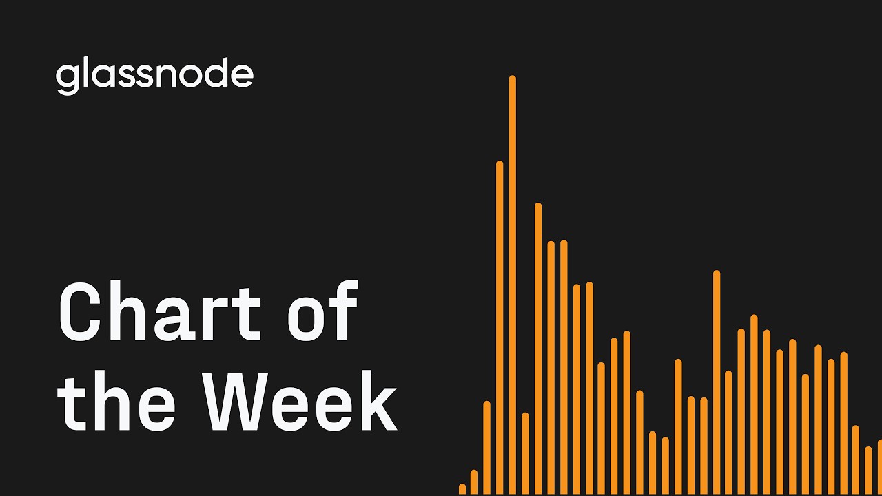 Chart of The Week: UTXO Realized Price Distribution