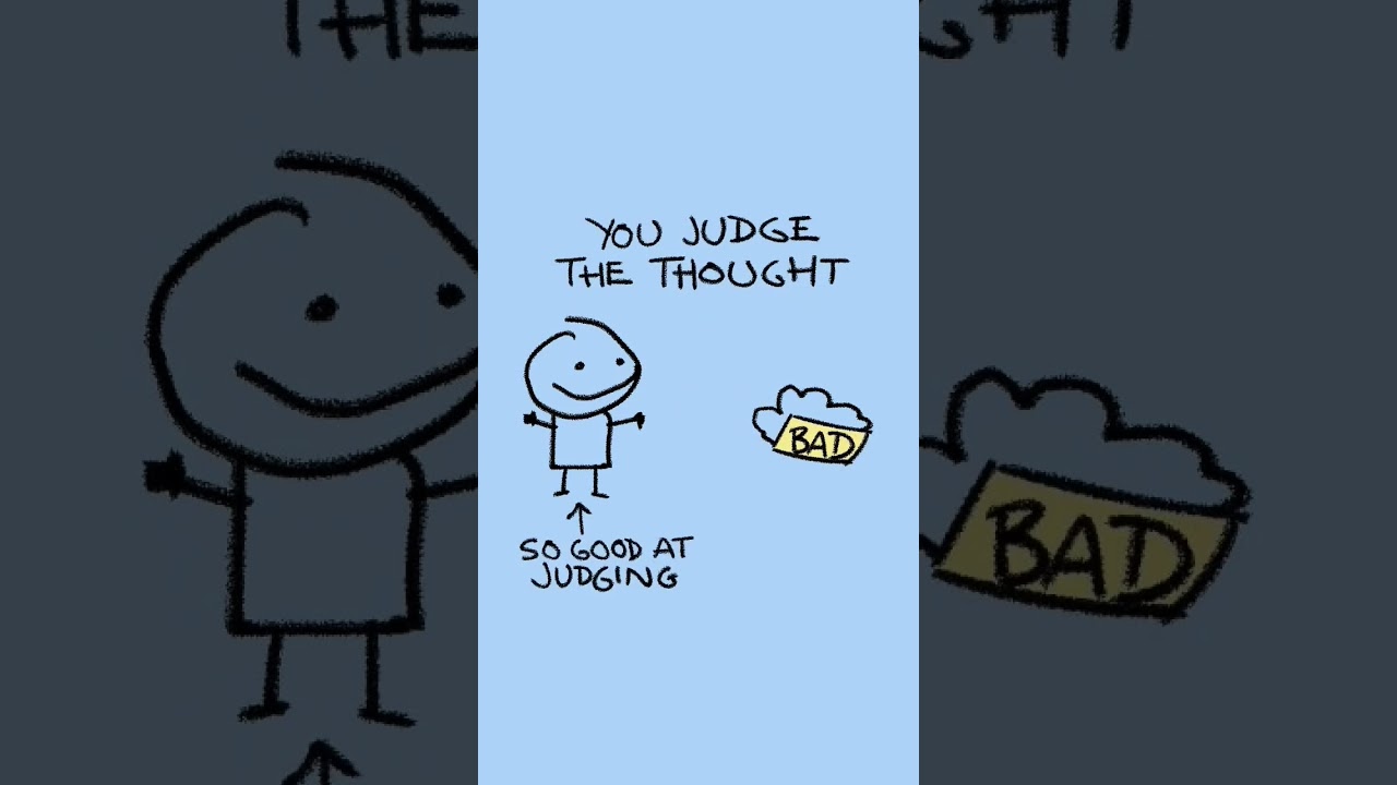 How to: Intrusive Thoughts