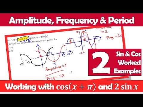 Finding the Amplitude, Frequency & Period from sin & cos graphs – 2 worked examples (video)