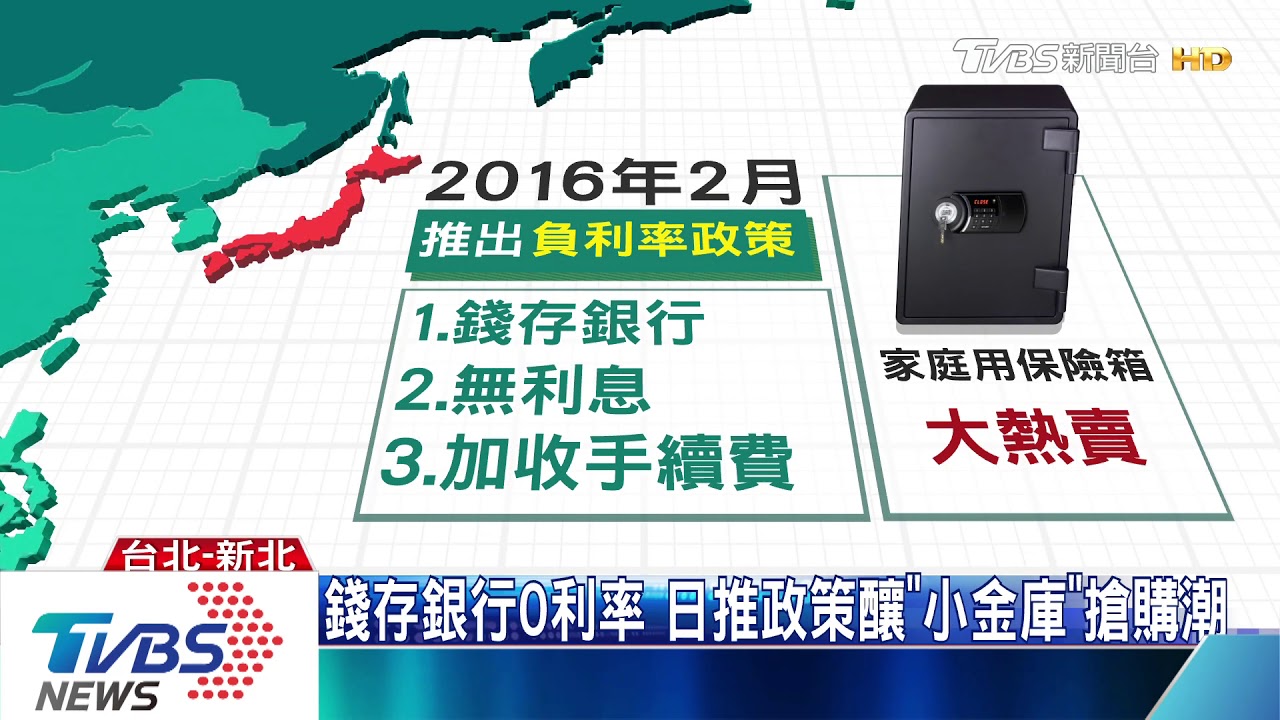 「零利率」趨勢　專家建議：買黃金、高殖利率股