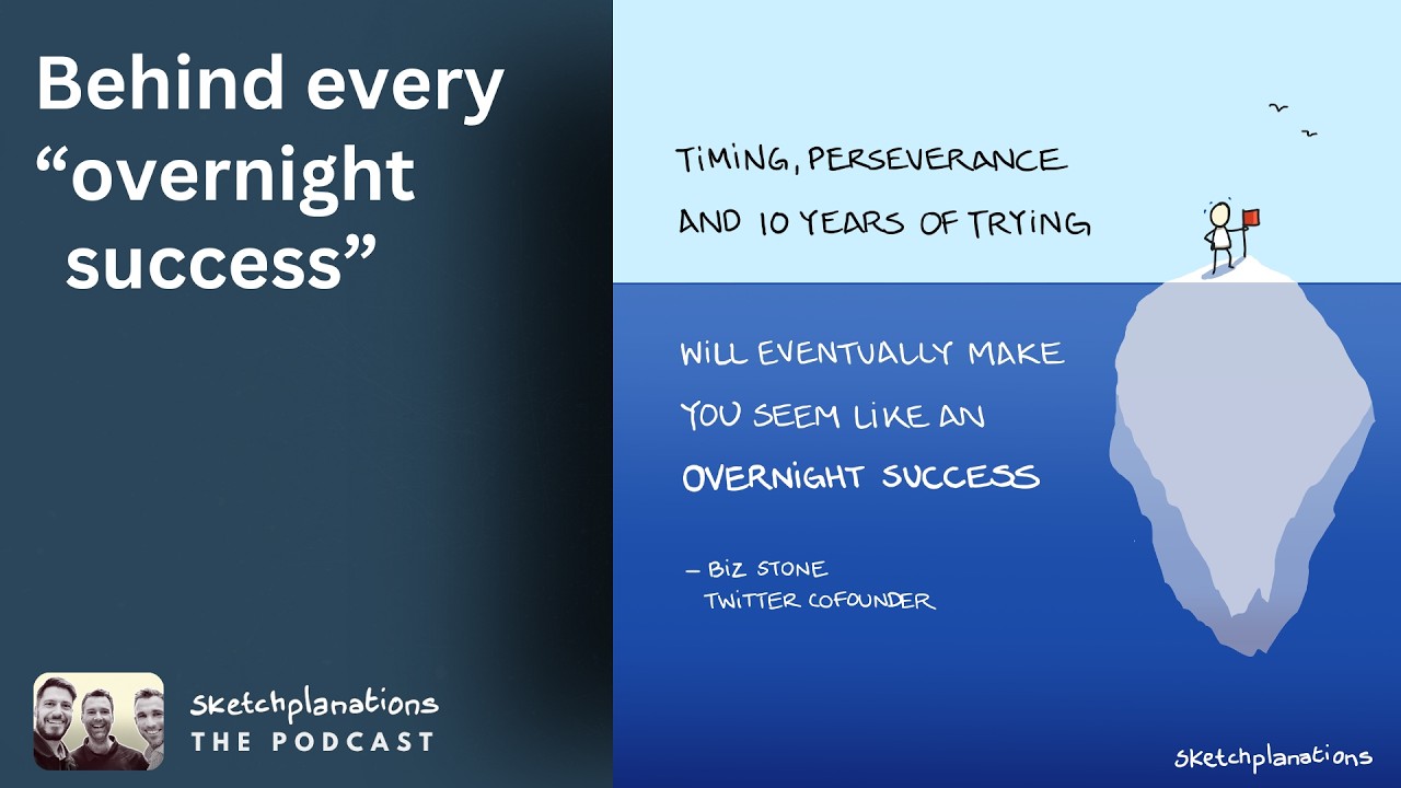 How To Become An Overnight Success.