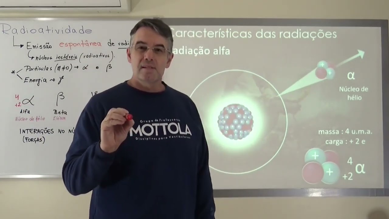 RADIOATIVIDADE INTENSIVO