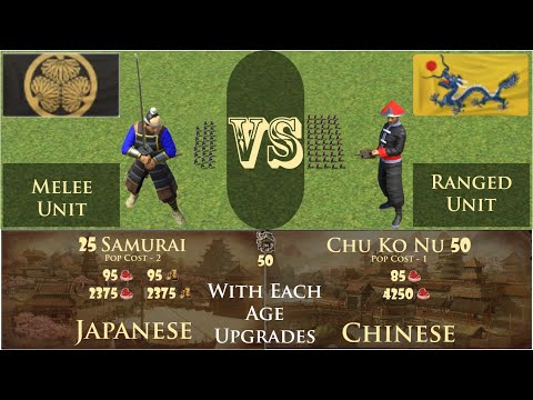 25 Samurai vs 50 Chu Ko Nu | Unique Units | Age Of Empires III - Definitive Edition